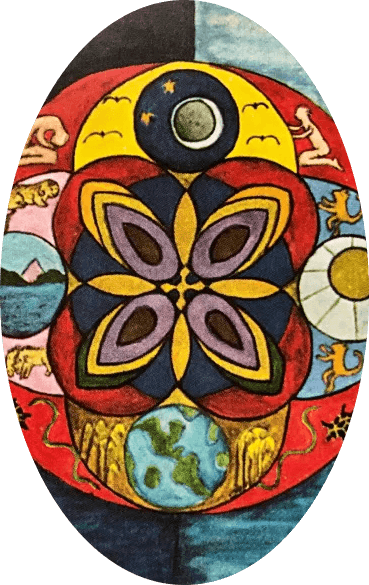 Link to further Jungian archetypal context and an image of an anima/animus oval mandala painting